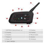 Intercomunicador para casco a distancia - Image 2